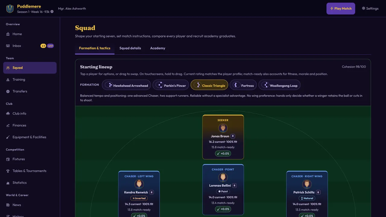 Squad page showing the starting lineup in the Classic Triangle formation, with the Seeker and Chaser player cards showing current rating, fitness and match-ready rating
